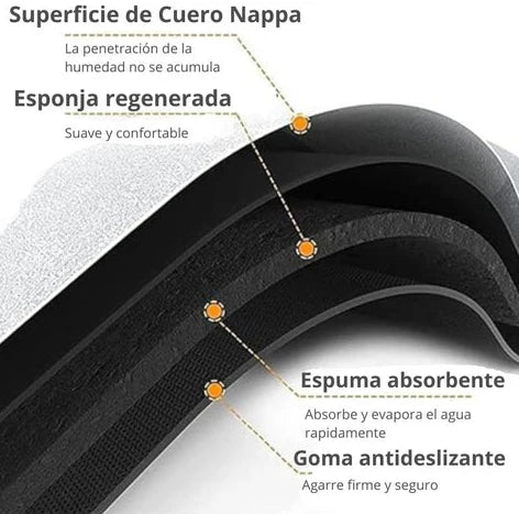 Alfombra Super absorbente para baño